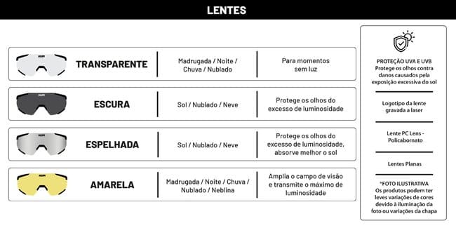 Apostando em Corrida: Equipamentos Essenciais para Homens