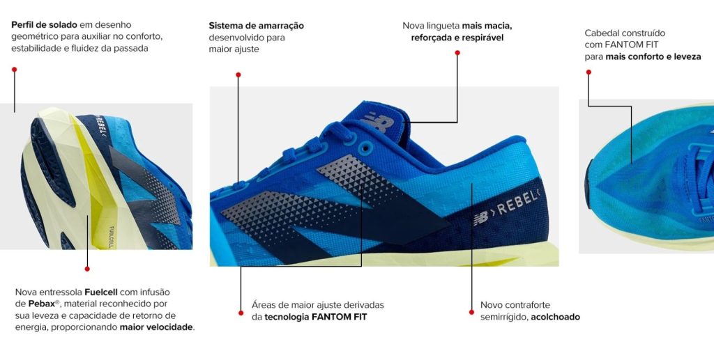 Análise do Tênis New Balance FuelCell Rebel V4 Masculino